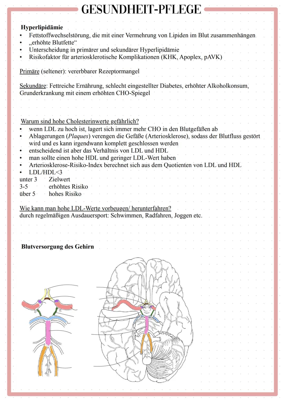 GESUNDHEIT-PFLEGE
Pflege bei neurologischer
Erkrankung Pflege bei neurologischer Erkrankung (Schlaganfall)
Definition
Apoplex/ Hirninfarkt/ 