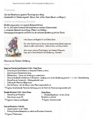 Know Die französische Revolution  thumbnail