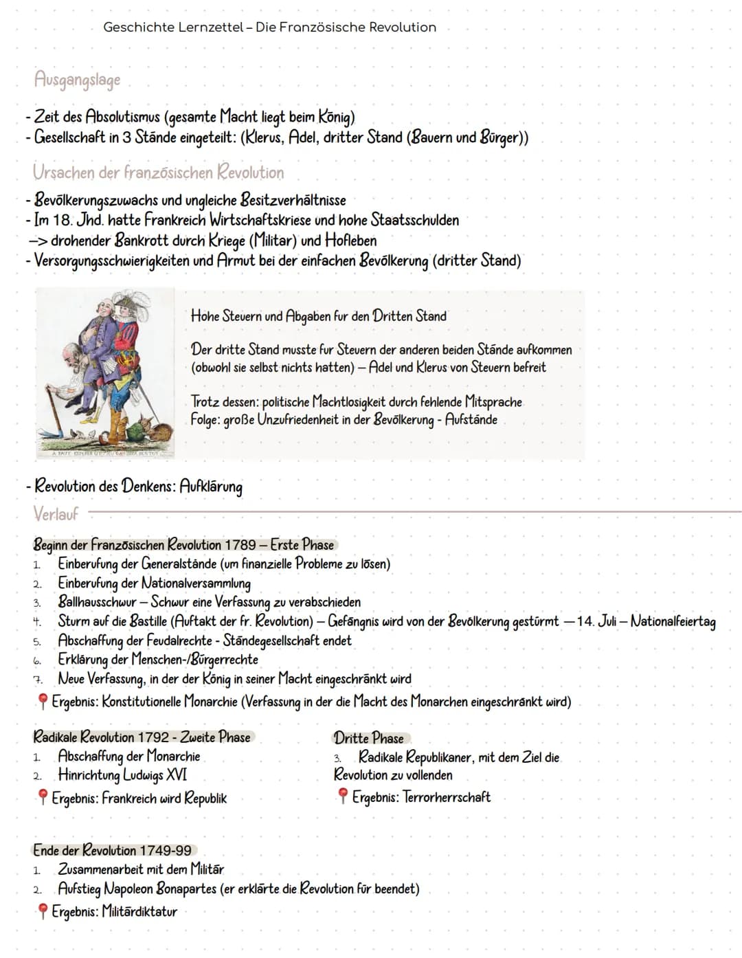 Geschichte Lernzettel - Die Französische Revolution
Ausgangslage
- Zeit des Absolutismus (gesamte Macht liegt beim König)
- Gesellschaft in 