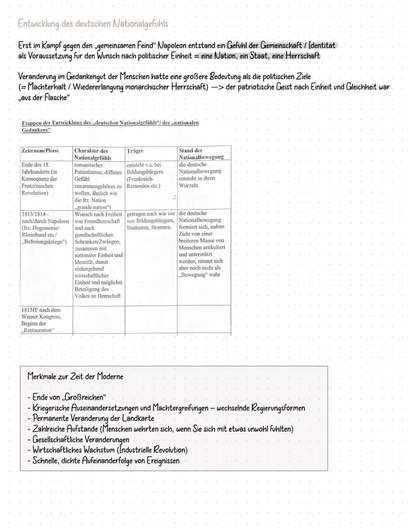 Geschichte Lernzettel - Die Französische Revolution
Ausgangslage
- Zeit des Absolutismus (gesamte Macht liegt beim König)
- Gesellschaft in 