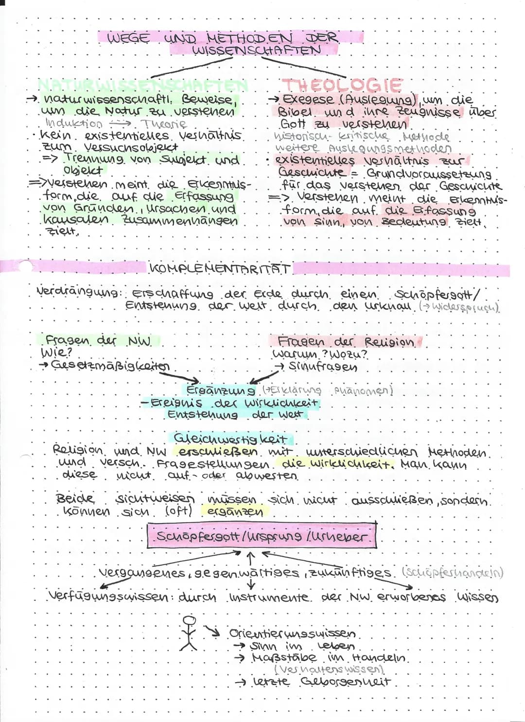 Wirklichkeit
abhängig vom Betrachter
vielfältig, es gibt versch, Quellen zur Erkenntnis der Wirklichkeit
nicht nur die Wissenschaft allein, 