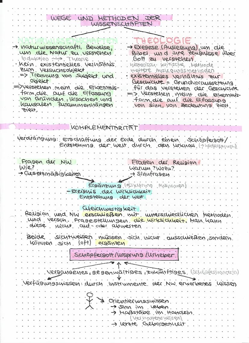 Wirklichkeit
abhängig vom Betrachter
vielfältig, es gibt versch, Quellen zur Erkenntnis der Wirklichkeit
nicht nur die Wissenschaft allein, 