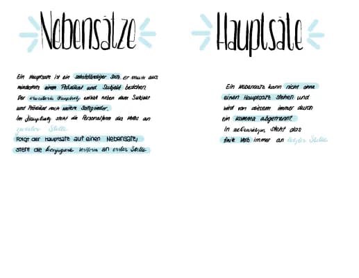 Know Satzarten thumbnail