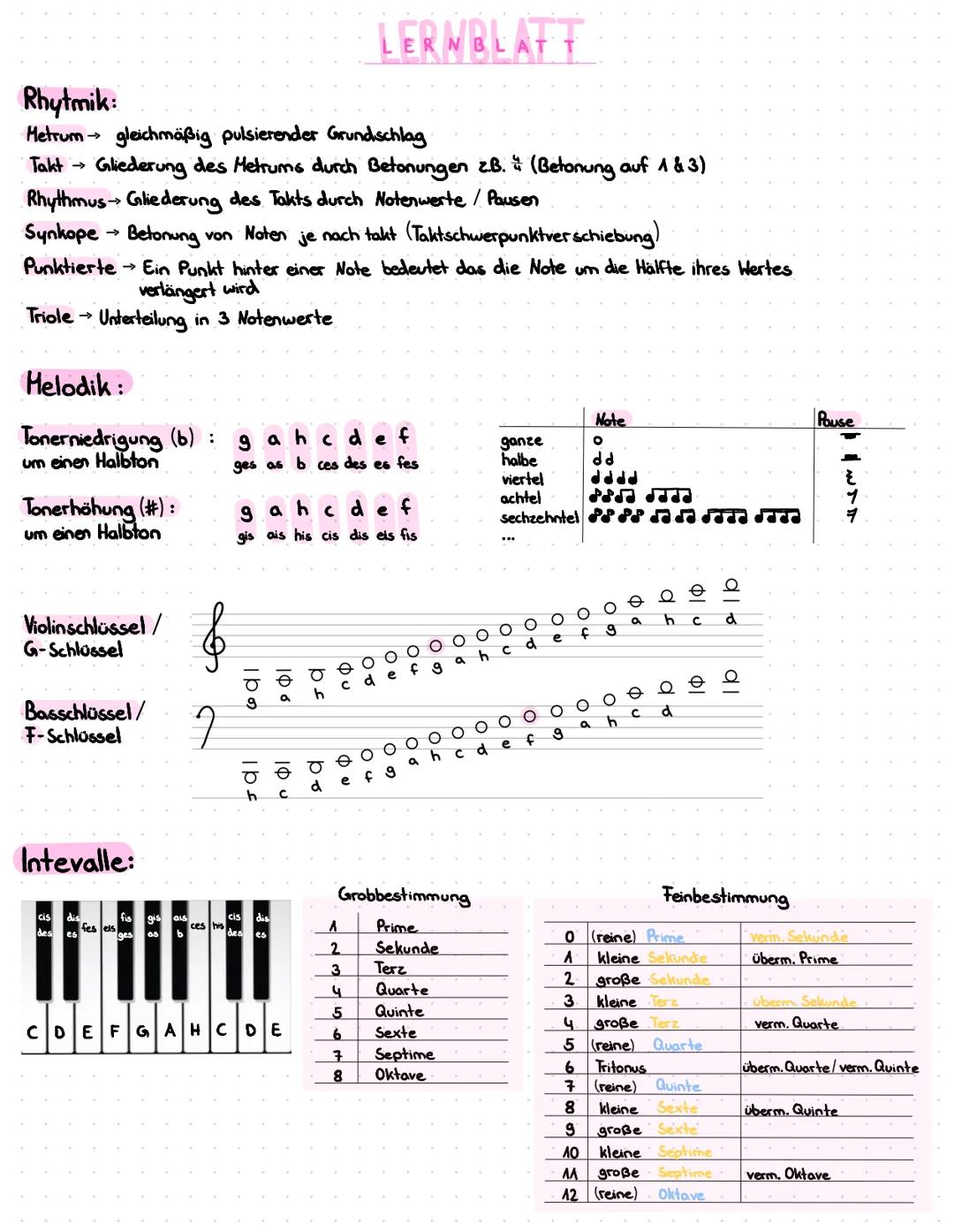 Rhytmik:
Metrum gleichmäßig pulsierender Grundschlag
Takt Gliederung des Metrums durch Betonungen z.B. (Betonung auf 1 & 3)
Rhythmus → Glied