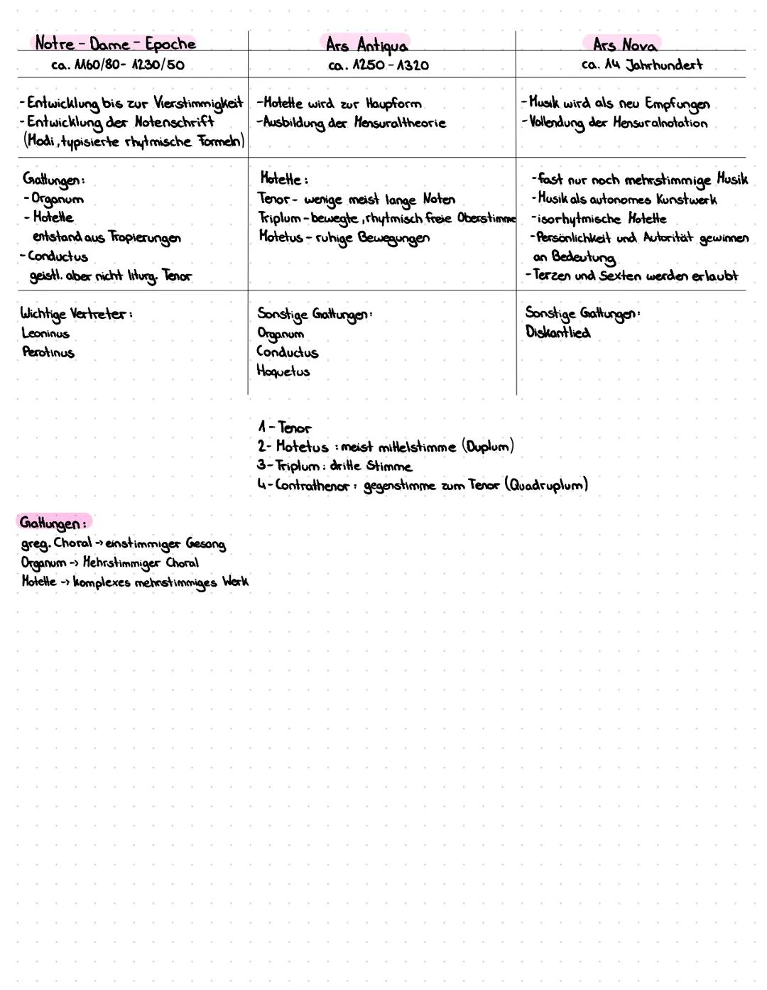 Rhytmik:
Metrum gleichmäßig pulsierender Grundschlag
Takt Gliederung des Metrums durch Betonungen z.B. (Betonung auf 1 & 3)
Rhythmus → Glied