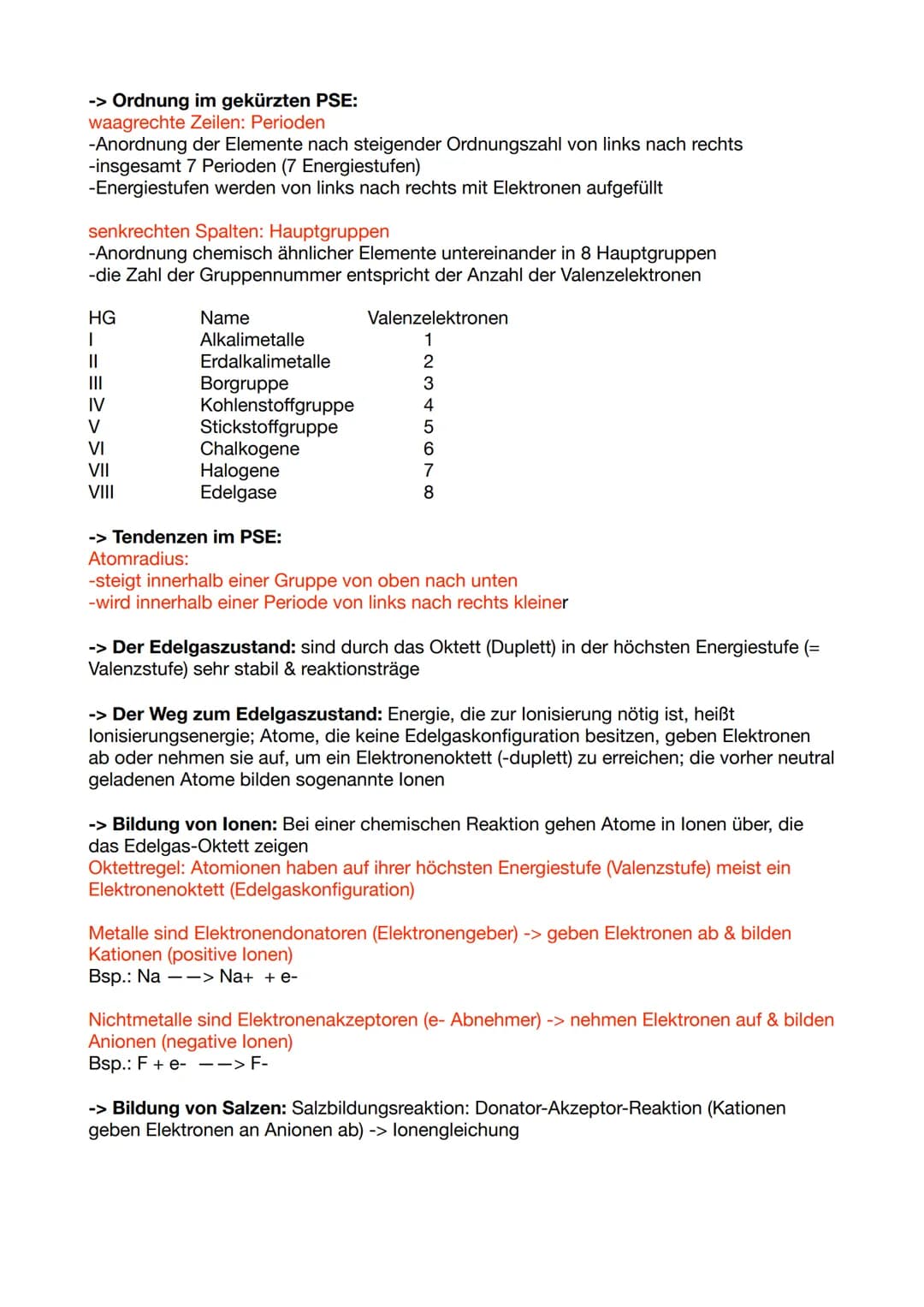 
<p>Die chemische Formelsprache ist ein wichtiger Bestandteil in der Chemie. Jedes Element hat ein Elementsymbol, das aus dem ersten Buchsta