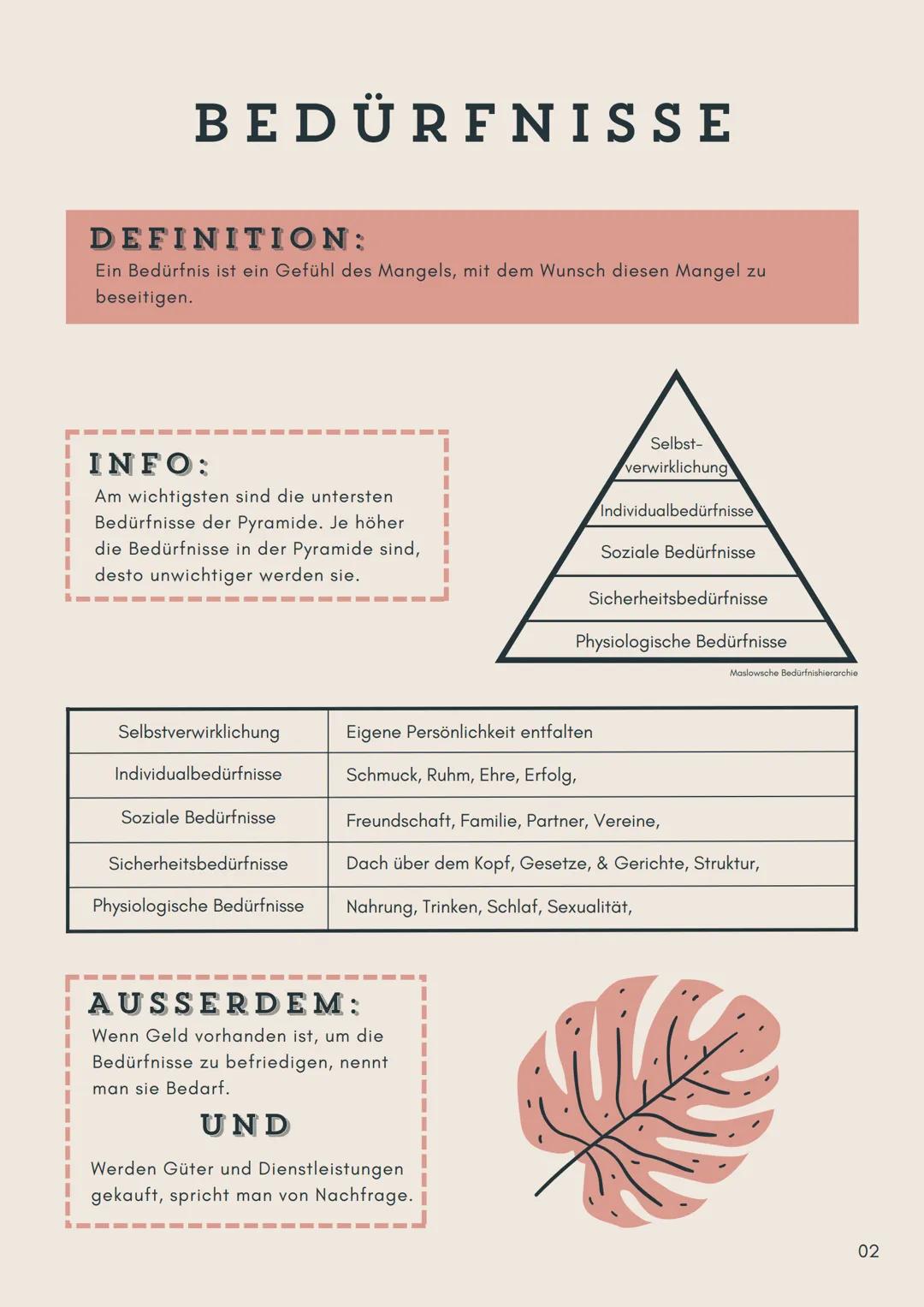 BEDÜRFNISSE
DEFINITION:
Ein Bedürfnis ist ein Gefühl des Mangels, mit dem Wunsch diesen Mangel zu
beseitigen.
INFO:
Am wichtigsten sind die 