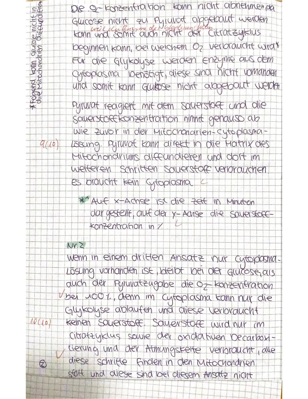 M1
1. Klausur Biologie GK Q1, 135 Minuten,
Lokalisation der Glykolyse
In einem ersten Versuchsansatz wurden zu Mitochondrien und Cytoplasma 