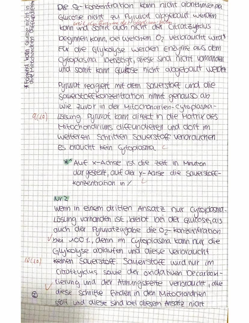 M1
1. Klausur Biologie GK Q1, 135 Minuten,
Lokalisation der Glykolyse
In einem ersten Versuchsansatz wurden zu Mitochondrien und Cytoplasma 