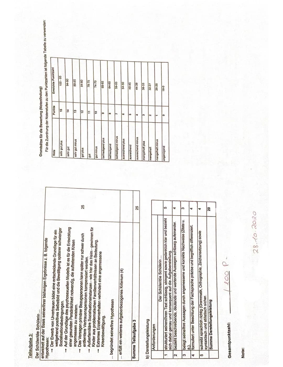 Klausur Nr. 1
Pädagogik LK Q1
Textgrundlage: Evelyn Heinemann, Hans Hopf: Psychische
Störungen in Kindheit und Jugend. Kohlhammer
Verlag, St