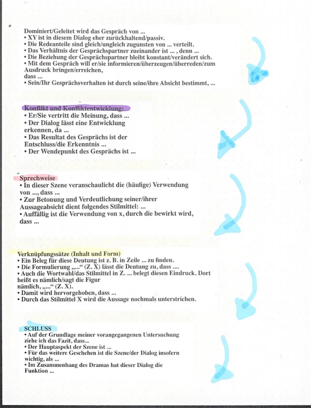 Dominiert/Geleitet wird das Gespräch von ...
• XY ist in diesem Dialog eher zurückhaltend/passiv.
• Die Redeanteile sind gleich/ungleich zug