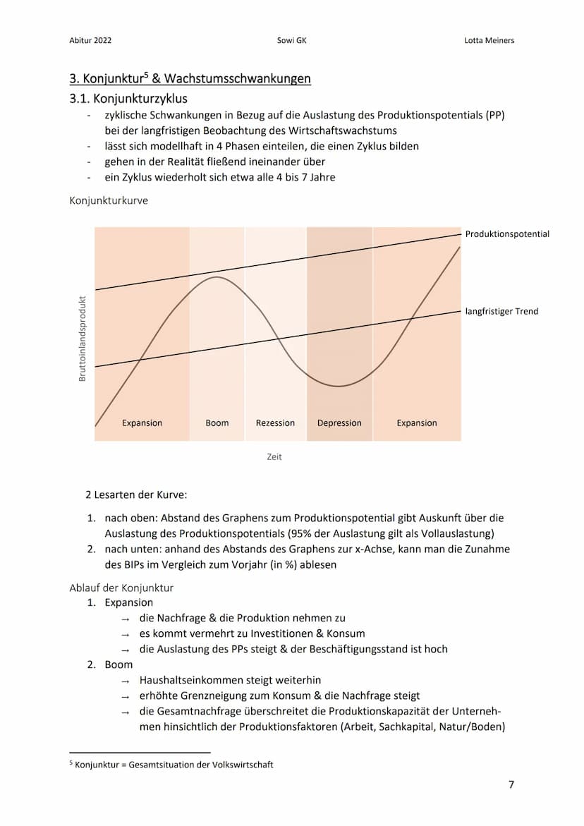 Abitur 2022
Sowi GK
Inhalt
1. Wirtschaftsziele
1.1. Stabilitäts- & Wachstumsgesetz.
1.2. Primärziele
1.3. Sekundärziele..
1.4. Magisches Vie
