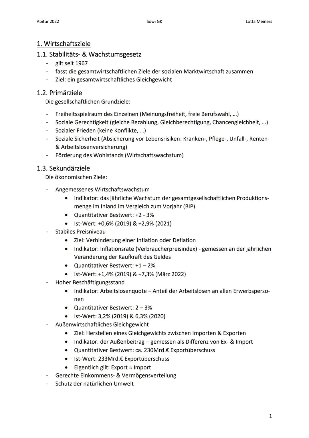 Abitur 2022
Sowi GK
Inhalt
1. Wirtschaftsziele
1.1. Stabilitäts- & Wachstumsgesetz.
1.2. Primärziele
1.3. Sekundärziele..
1.4. Magisches Vie