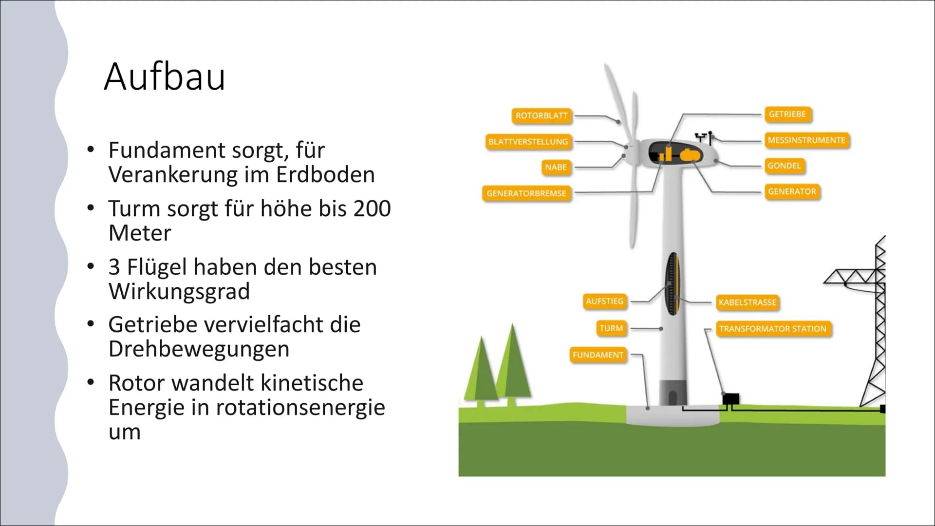 Windkraft
Marc, Gabriel und Bennet .
.
.
.
●
.
.
.
Aufbau
Funktion
Inhaltsverzeichnis
Darf man ein Windrad im Garten bauen?
Onshore & offsho