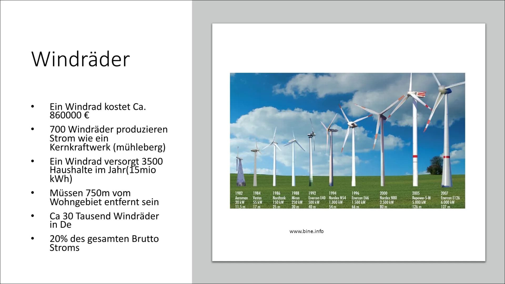 Windkraft
Marc, Gabriel und Bennet .
.
.
.
●
.
.
.
Aufbau
Funktion
Inhaltsverzeichnis
Darf man ein Windrad im Garten bauen?
Onshore & offsho