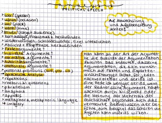 Know Lernzettel Analysis (political speech) thumbnail