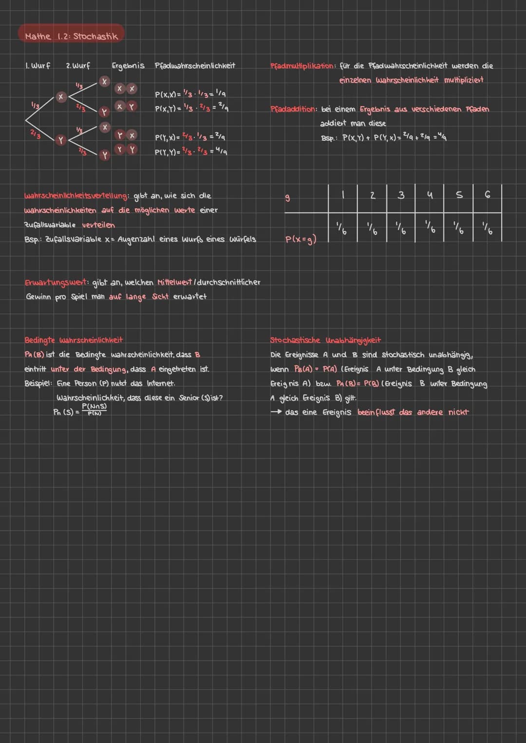 Mathe 1.1+ 2.1: Funktionen Teil 1- Allgemein
Schnittpunkte berechnen
→Gleichungen gleichsetzen
→nach x auflösen
→X-Werte in Gleichung für y.