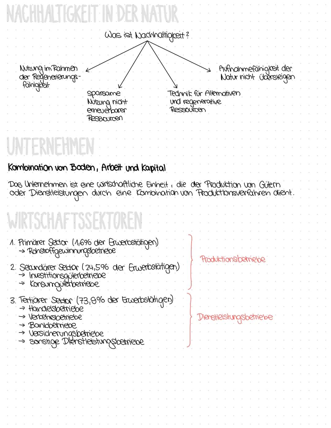 DEFINITIONEN WIRTSCHAFT
[1] Gastronomie: kurz für Gastwirtschaft, Restaurant
[2] Kurz für Hauswirtschaft
[3] kurz für Landwirtschaft, Bauern