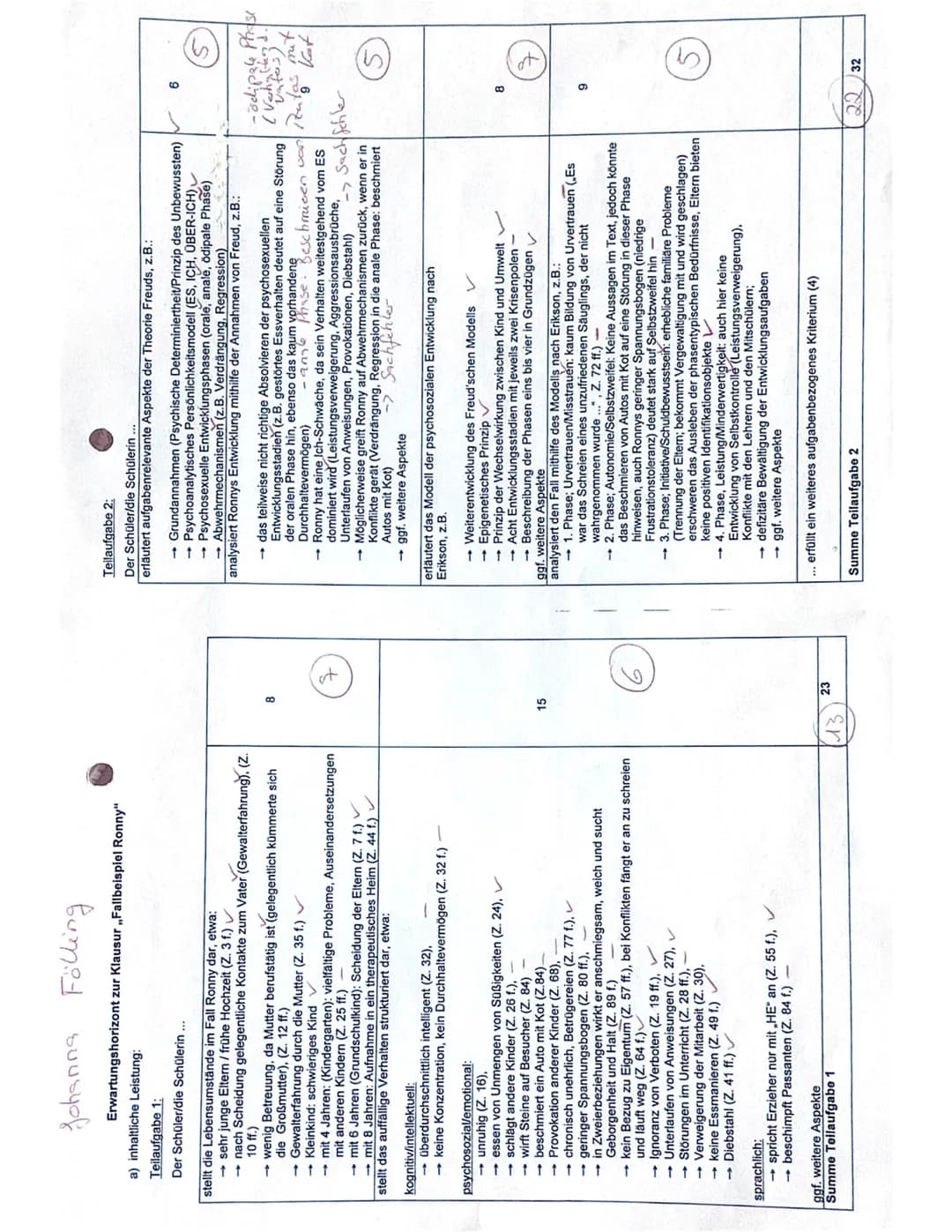 ch-Schwäch
ES
> Triebbefriedigung
Uby-Ich
→wele & Normen
Crale Phase
-Stillen (sast Text
anac
phose
nicht möglich) exessive
SUCHT
Reinlichke