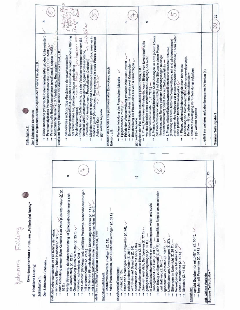 ch-Schwäch
ES
> Triebbefriedigung
Uby-Ich
→wele & Normen
Crale Phase
-Stillen (sast Text
anac
phose
nicht möglich) exessive
SUCHT
Reinlichke
