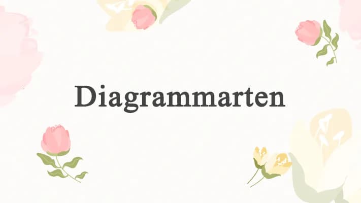 Know Diagrammarten thumbnail