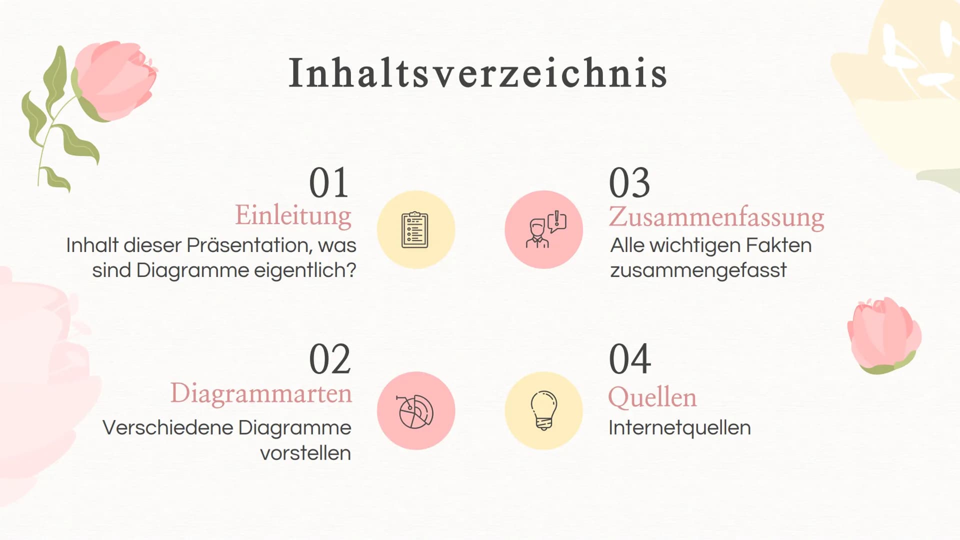 Diagrammarten Inhaltsverzeichnis
01
Einleitung
Inhalt dieser Präsentation, was
sind Diagramme eigentlich?
02
Diagrammarten
Verschiedene Diag