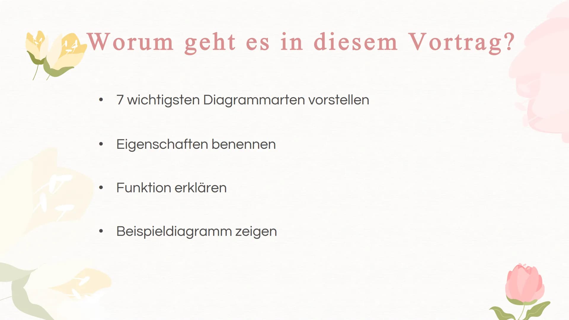 Diagrammarten Inhaltsverzeichnis
01
Einleitung
Inhalt dieser Präsentation, was
sind Diagramme eigentlich?
02
Diagrammarten
Verschiedene Diag