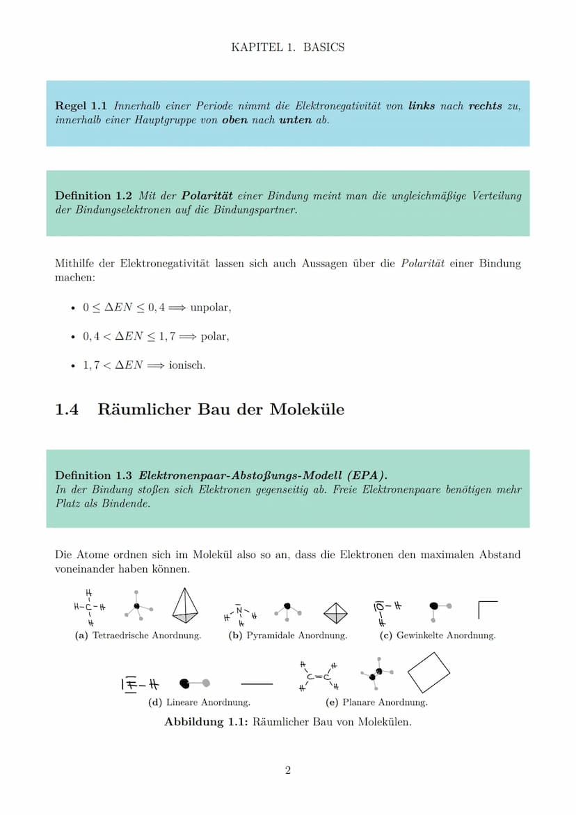 Zusammenfassung Chemie LK
ABITUR 2022
Malte Graf
Diese Zusammenfassung wurde für das Abitur 2022 in Baden-Württemberg
nach dem Bildungsplan 