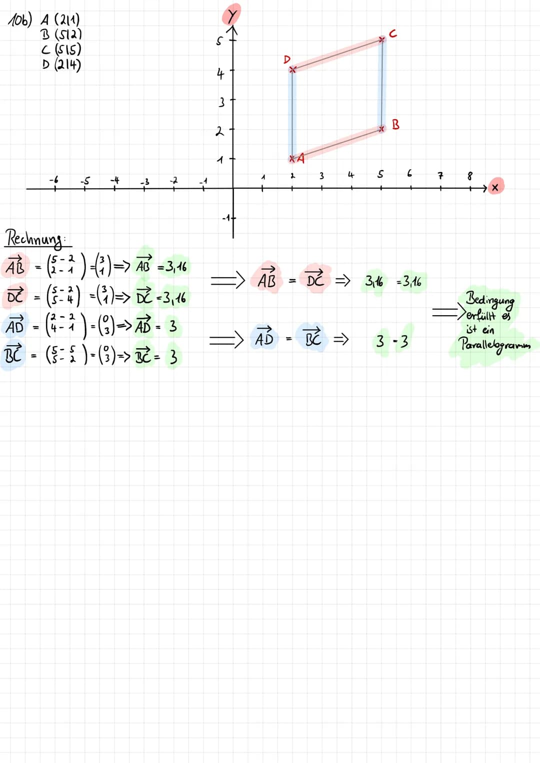 Buch
5.36-37
Nr. 6-9
DER BETRAG EINES VEKTORS
6a) (a): Tal
b) (₁2²) · |à | = √5² + 12²
c) (3²) = -√3)²+(-5)² =√34
= 5,83
d) (²) ·|à | = -√5²