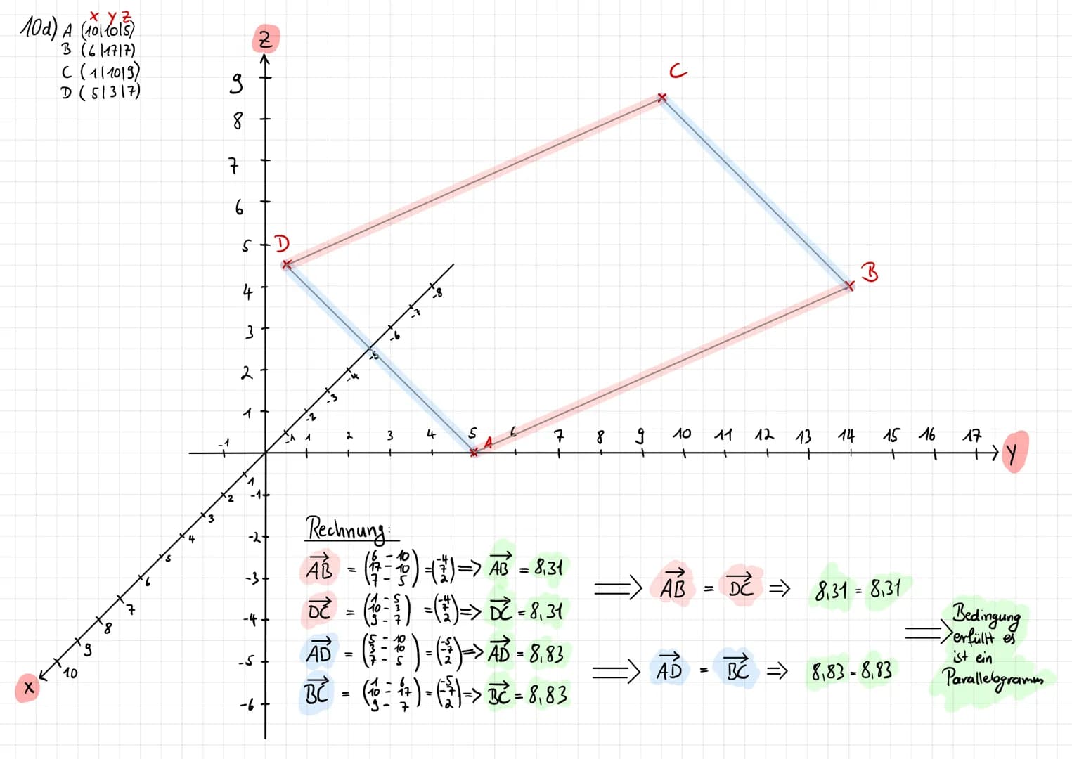 Buch
5.36-37
Nr. 6-9
DER BETRAG EINES VEKTORS
6a) (a): Tal
b) (₁2²) · |à | = √5² + 12²
c) (3²) = -√3)²+(-5)² =√34
= 5,83
d) (²) ·|à | = -√5²