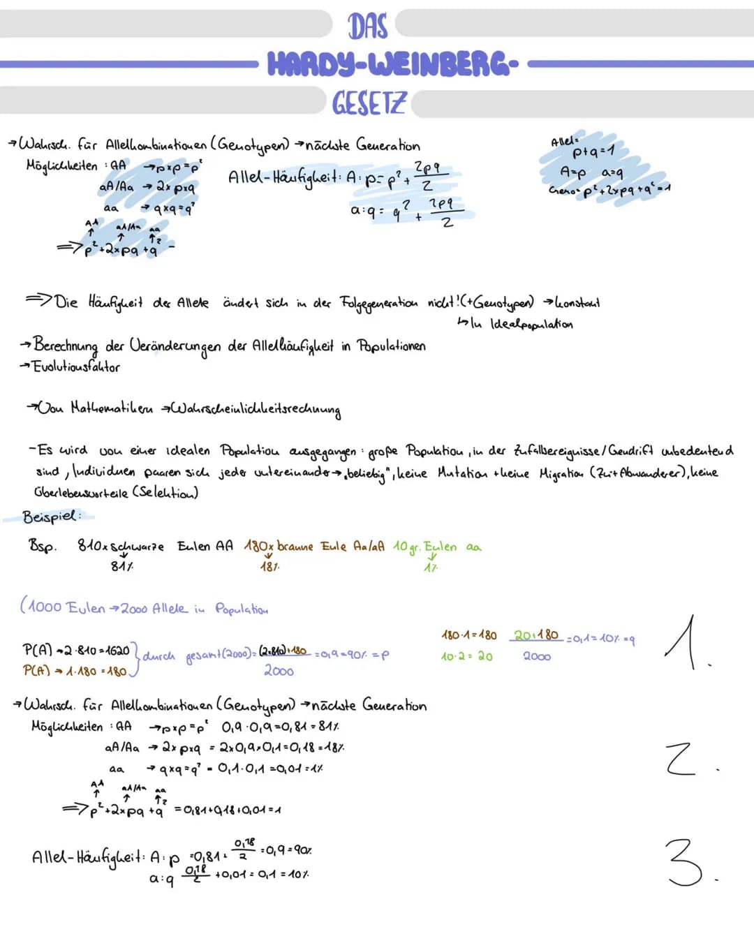 Biologie
EVOLUTION Evolution
Grundlagen evolutiver Verände-
rung
Art und Artbildung
Evolution und Verhalten
Evolution des Menschen
Stammbäum