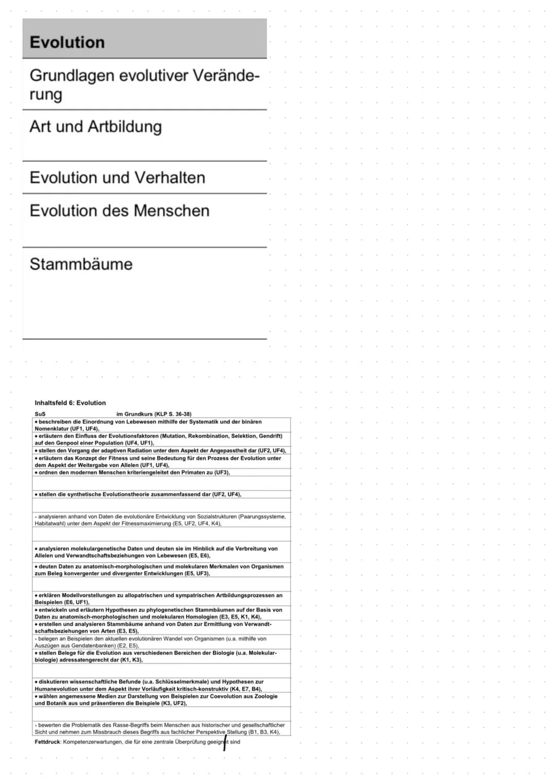 Biologie
EVOLUTION Evolution
Grundlagen evolutiver Verände-
rung
Art und Artbildung
Evolution und Verhalten
Evolution des Menschen
Stammbäum
