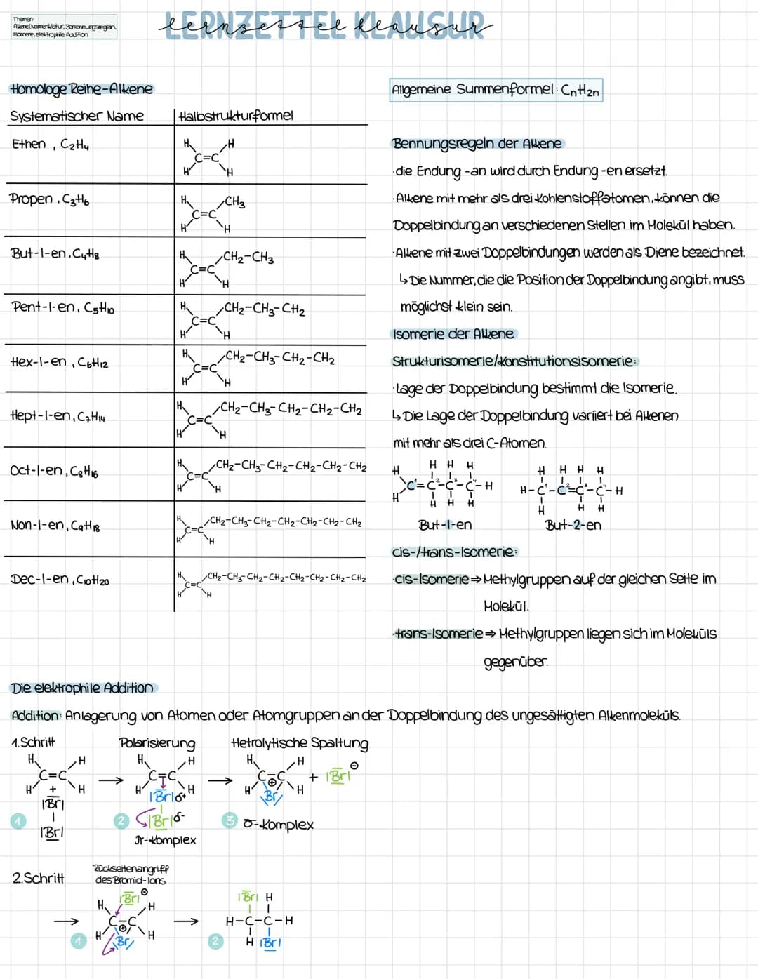 Themen
Alene(Nomenklatur, Benennungsregein
Isomere.elektrophile Addition
Homologe Reine-Alkene
Systematischer Name
Ethen, C₂H4
Propen, C3Ho
