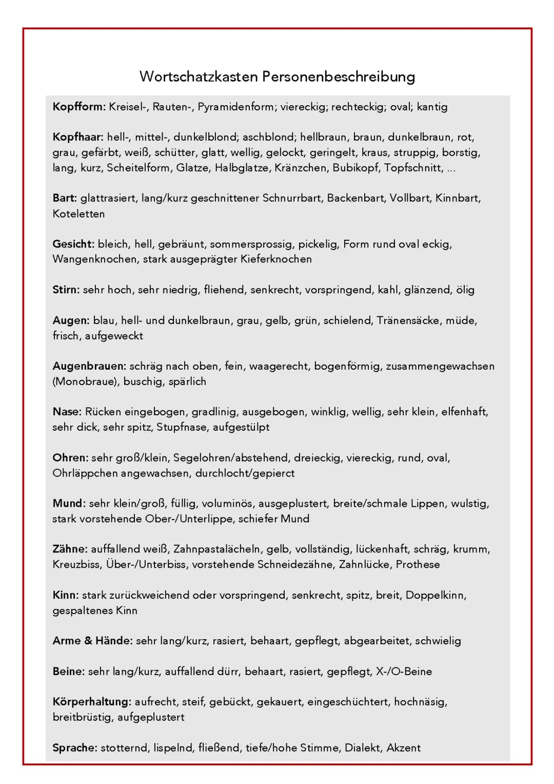 Personenbeschreibung: Tipps und Beispiele für die Grundschule