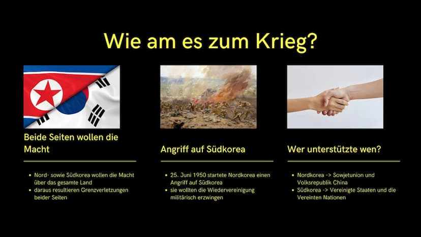 1950-1953
- Der Koreakrieg Der
Koreakrieg
Das passierte von 1950 - 1953
und so beeinflusste es das Leben
der Menschen
1. Allgemeines
2. Wie 