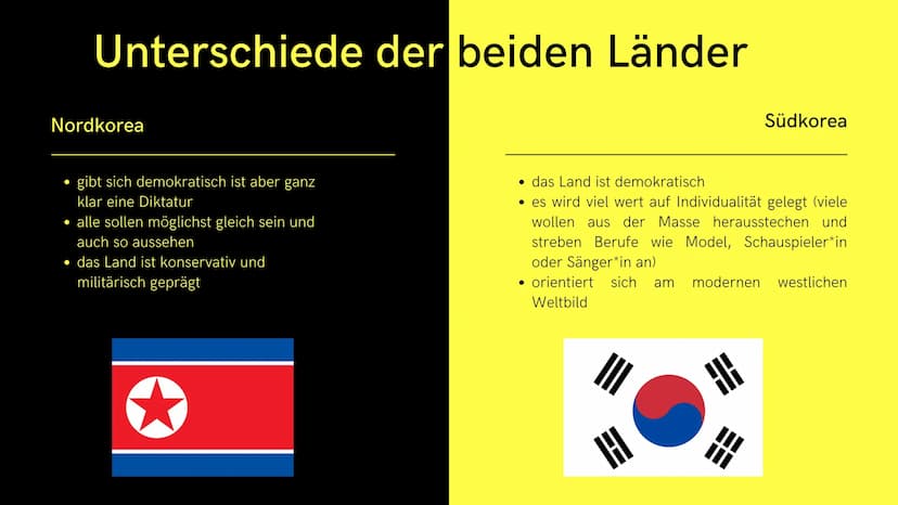 1950-1953
- Der Koreakrieg Der
Koreakrieg
Das passierte von 1950 - 1953
und so beeinflusste es das Leben
der Menschen
1. Allgemeines
2. Wie 