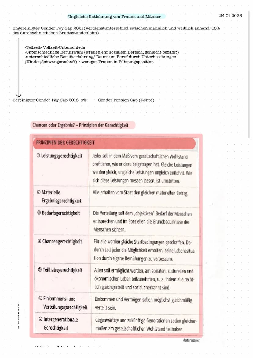 (Start-)Chancengerechtigkeit:
-allen Menschen werden
die gleichen
Chancen ermöglicht, im Wettbewer um
Güter und Lasten
Kritik: Schwer vollum