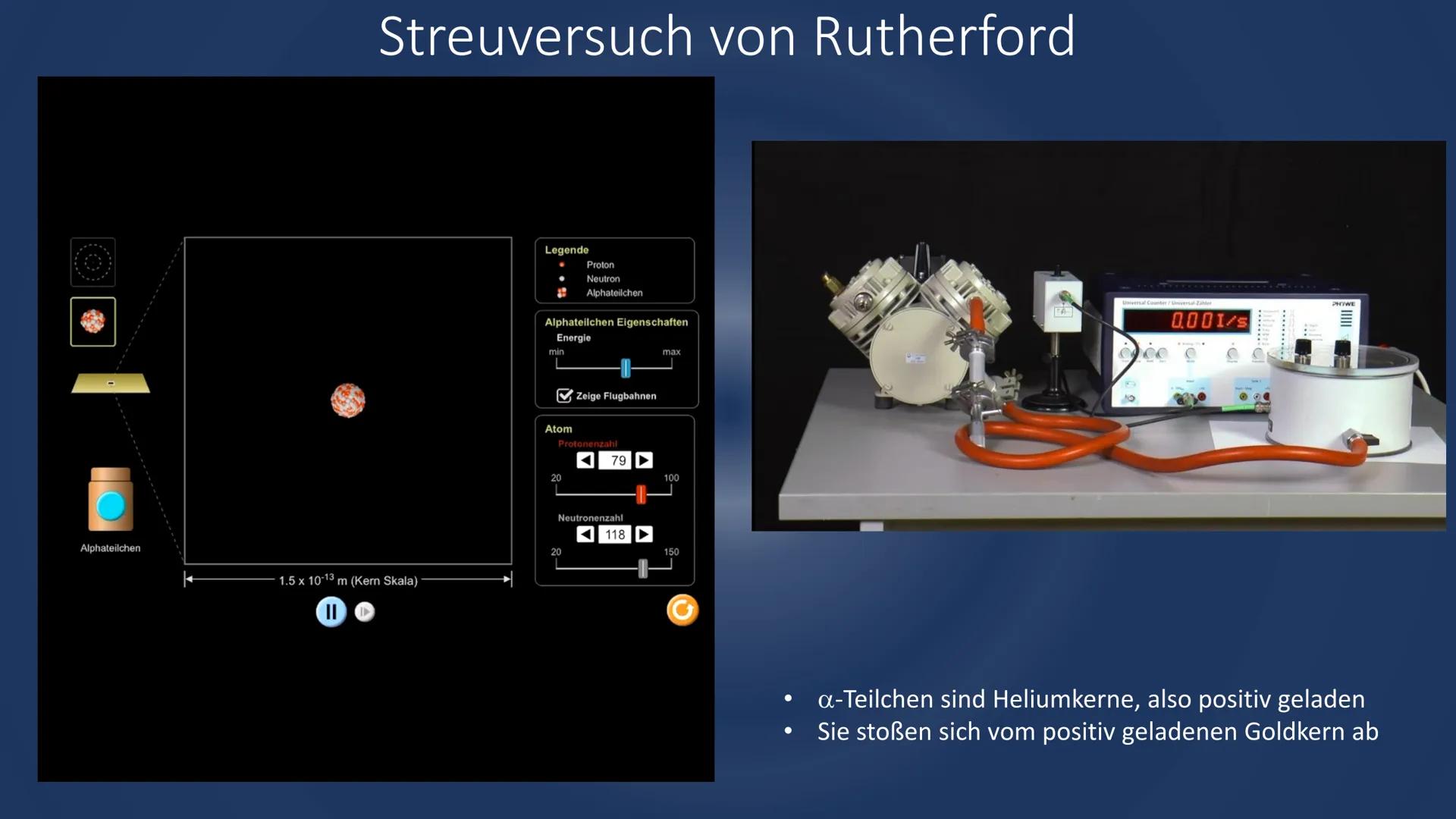 Atommodelle # Inhaltsverzeichnis

1. Übersicht..........
a) Was sind Atome
b) Geschichtlicher Verlauf
2. Das Rosinenkuchen-Modell..........
