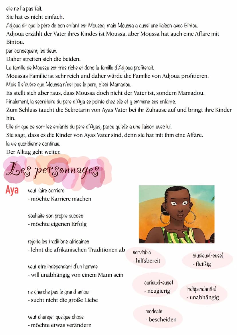 Aya de Yopougon
un dessin animé
Les auteurs sont Marguerite Abouet et Clément Oubrerie
puplié en 2012
figure principale est Aya
Ein Zeichent