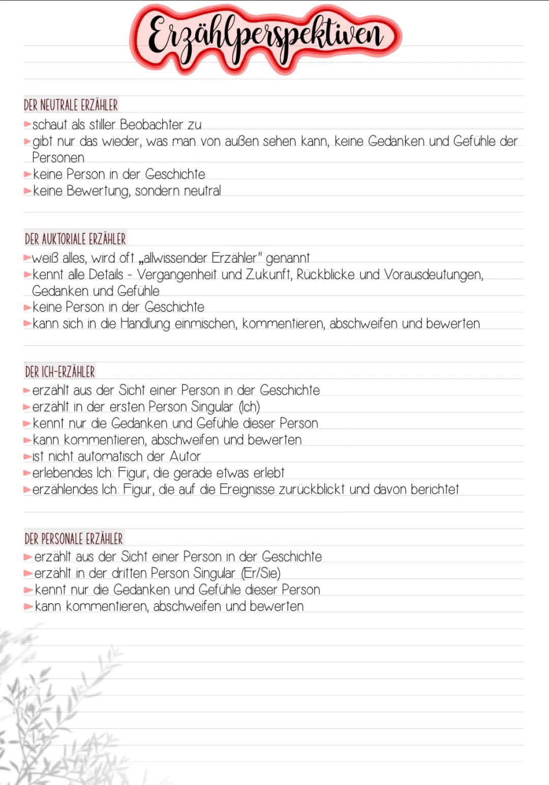 Erzählperspektiven