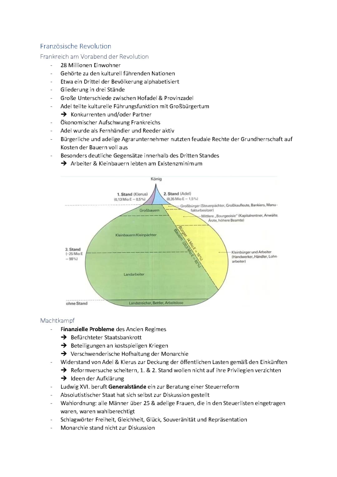 Französische Revolution - Ursachen, Verlauf und Folgen einfach erklärt