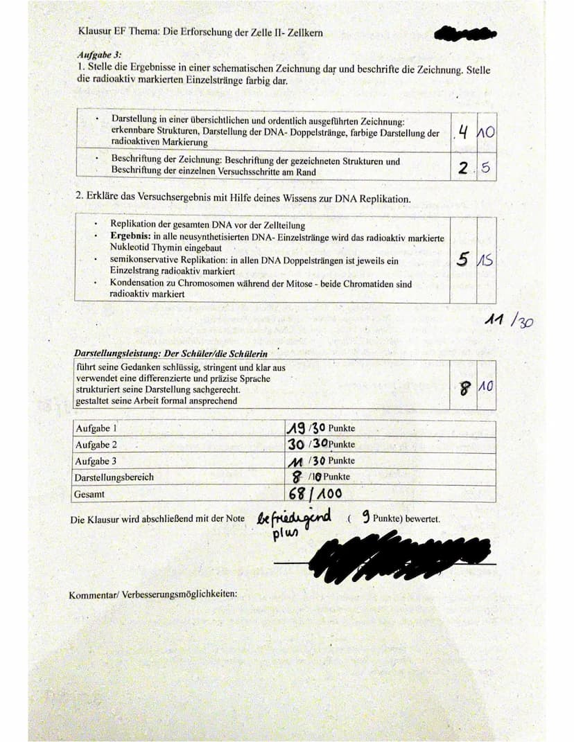 
<h2 id="wasistdiedna">Was ist die DNA?</h2>
<p>Die DNA, auch Desoxyribonukleinsäure genannt, ist ein wichtiger Bestandteil jeder Zelle und 