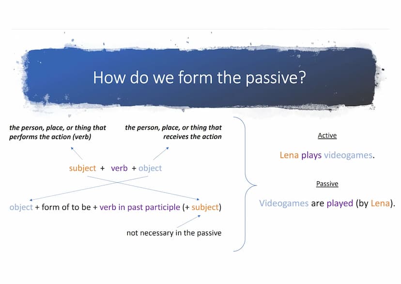 PASSIVE
ACTIVE
The Passive
Karina, Jonas G., Darja Structure
(1) When do we use the passive?
(2) How do we form the passive?
(3) Active/pass