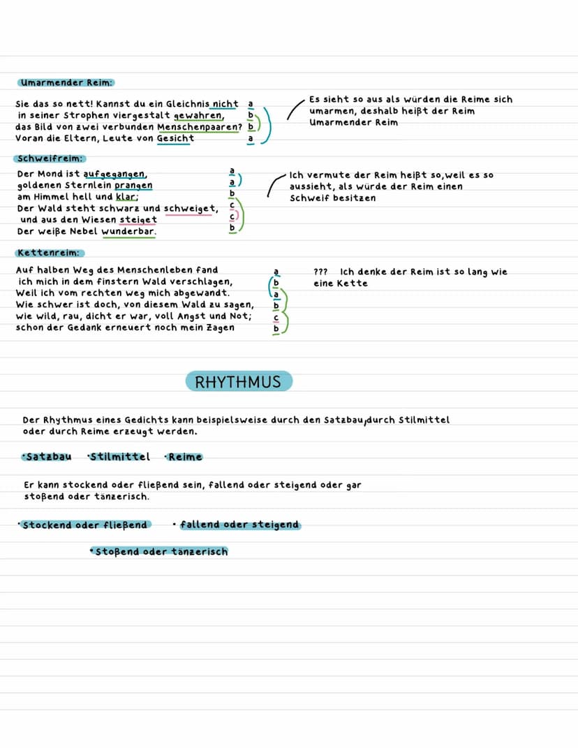 Aufgabe:
Informiere dich über die Fachbegriffe Vermaß/Metrum. Kadenzen, Reimschema und Rythmus
Versmaß/Metrum
↓
Jambus Trochäus Daktylus Ana