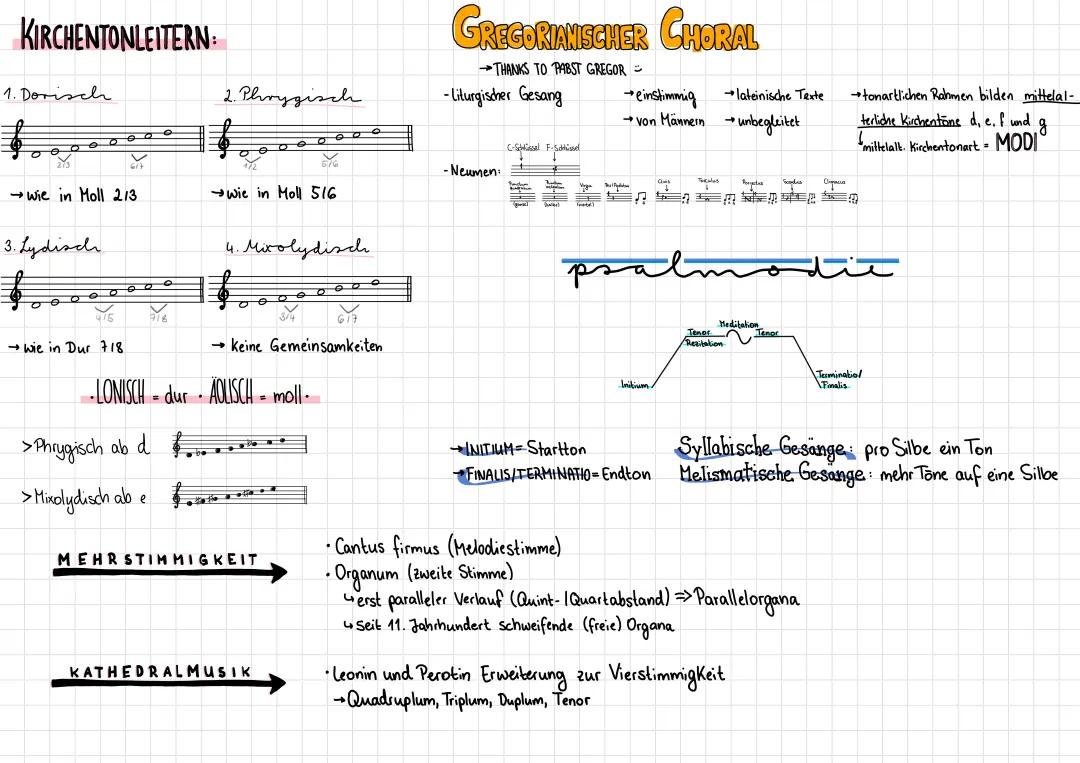 Entdecke den Gregorianischen Gesang und die Kirchentonarten