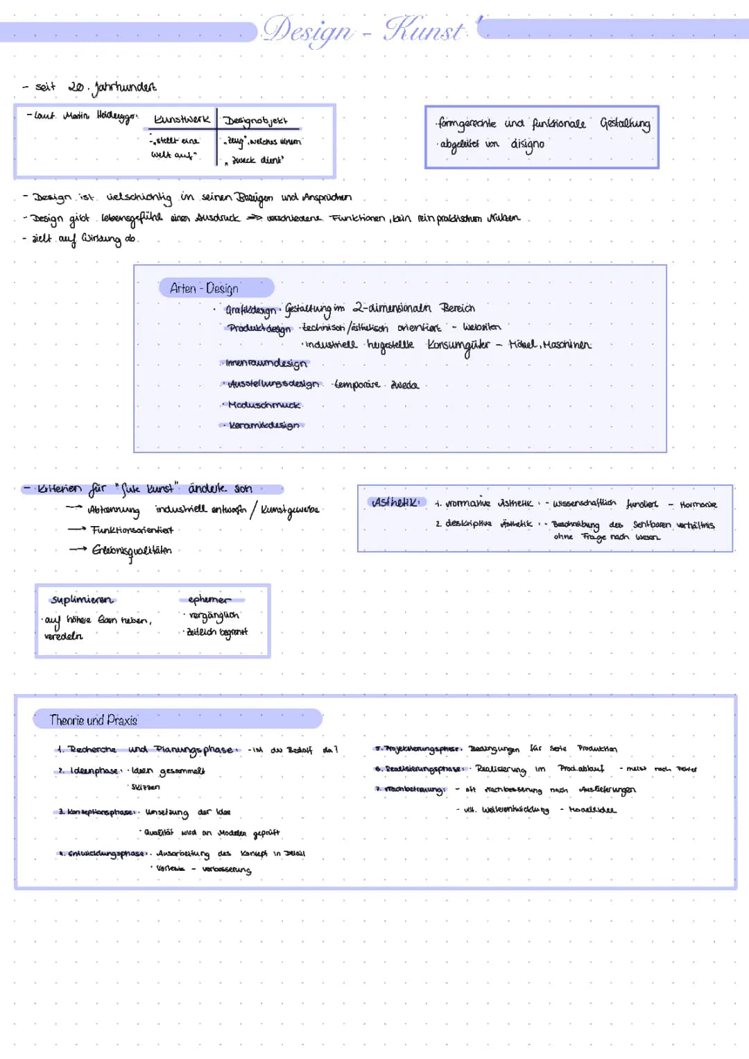 Kunst Design Analyse