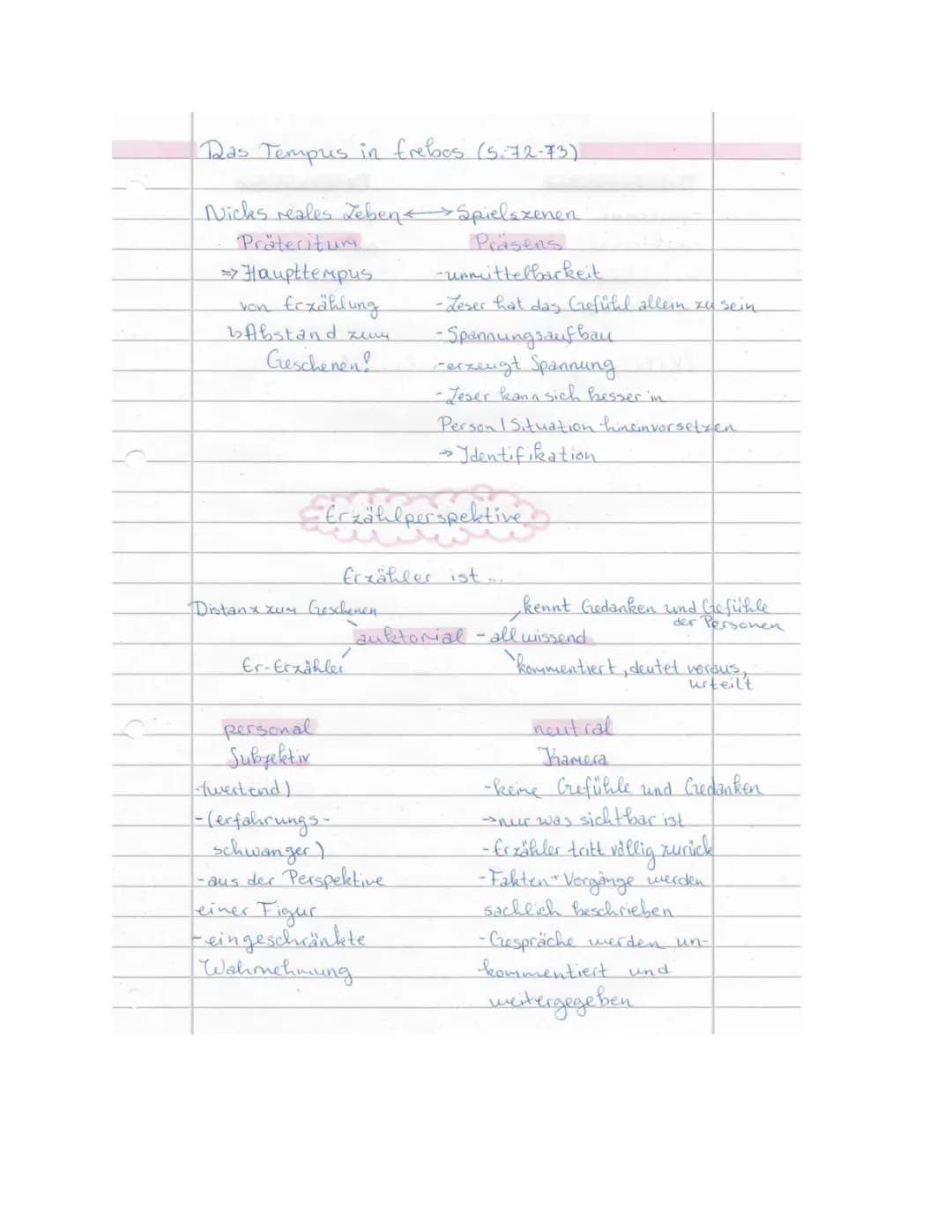 Erebos PDF Deutsch: Zusammenfassung, Arbeitsblätter und Erzähler