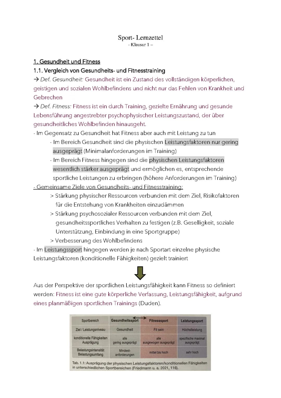 Sport und Training 