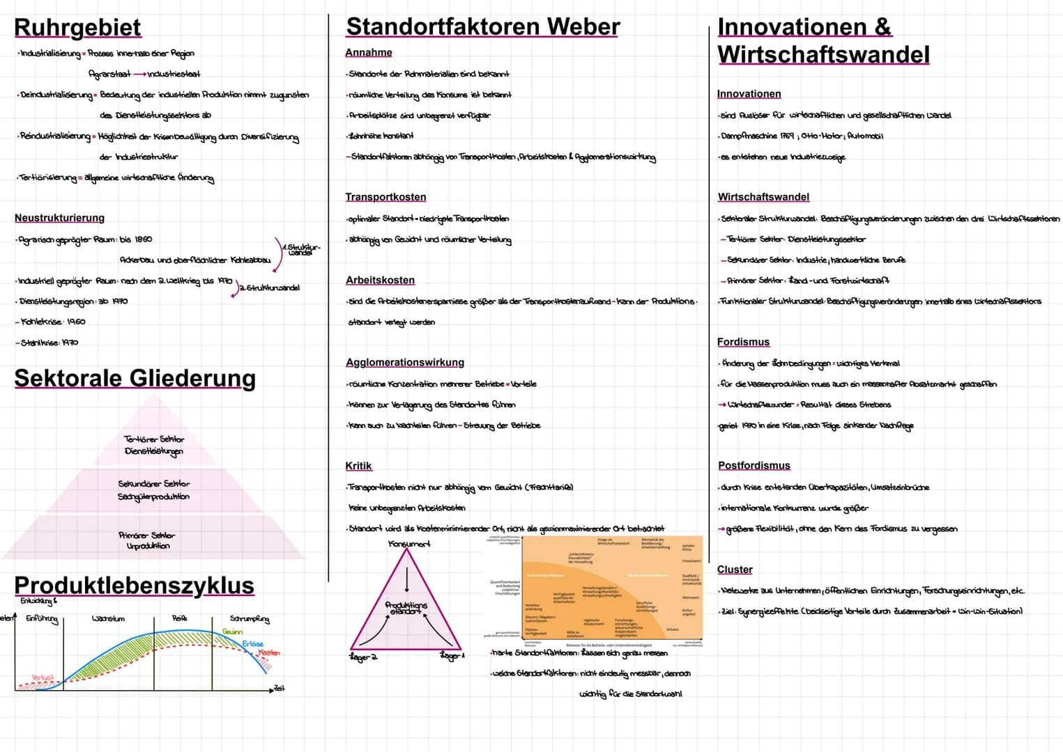 Ruhrgebiet
• Industrialisierung = Prozess innerhalb einer Region
Agrarstaat industriestaat
•Deindustrialisierung - Bedeutung der industriell