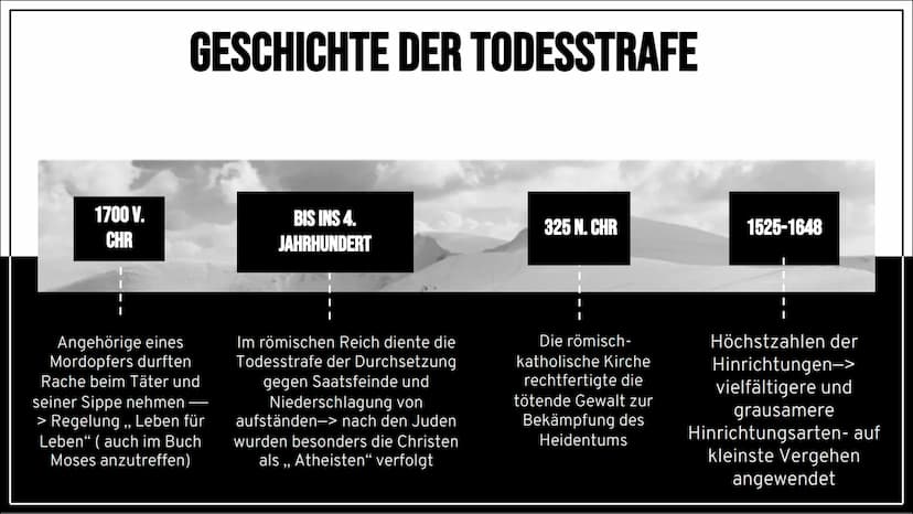 DIE
TODESSTRAFE INHALTSVERZEICHNIS
Was ist die Todesstrafe eigentlich?
Geschichte der Todesstrafe
Welche Formen der Todesstrafe gibt es?
Wel